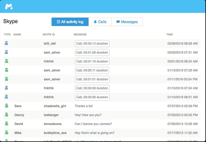 Mspy Social 1
